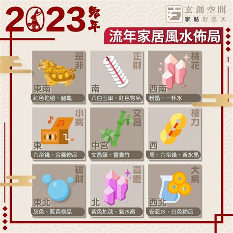 2023 三煞|2023風水佈局！9大方位擺設旺桃花、催財運、家宅安寧！@趙振。